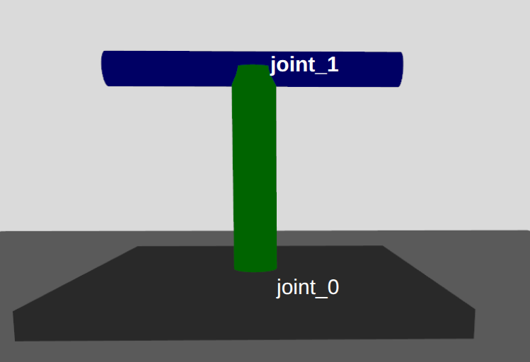 joint_1